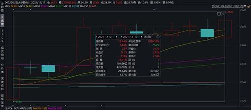 天眼掘金 新能源汽车零部件与技术赛道爆火，大华公司无人驾驶系统引市场聚焦